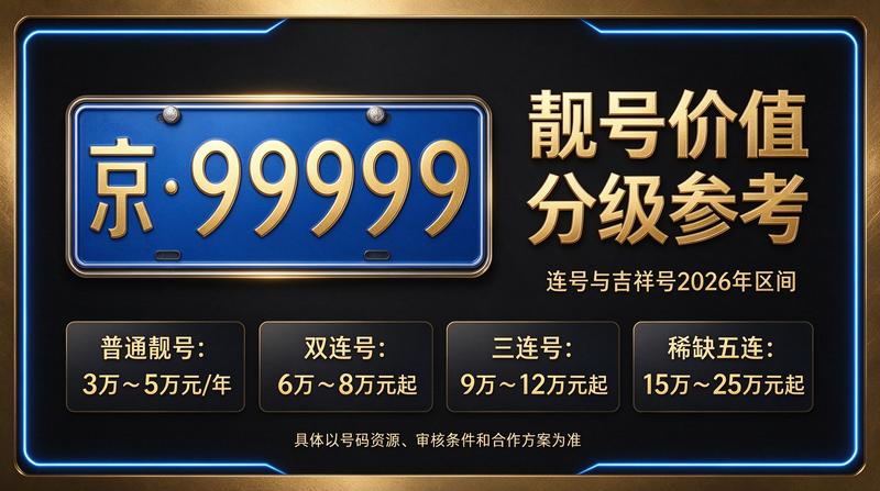 商务洽谈场景